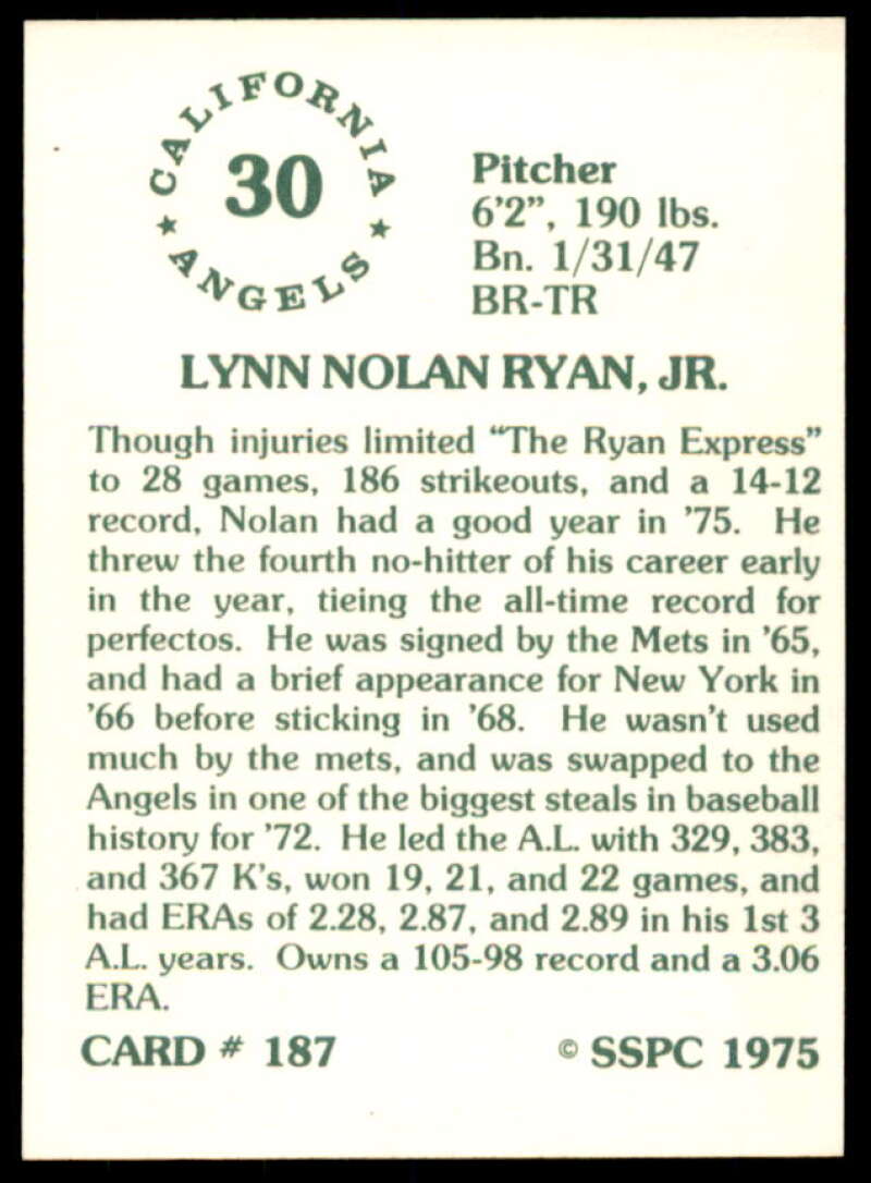 Nolan Ryan Card 1976 SSPC #187  Image 2