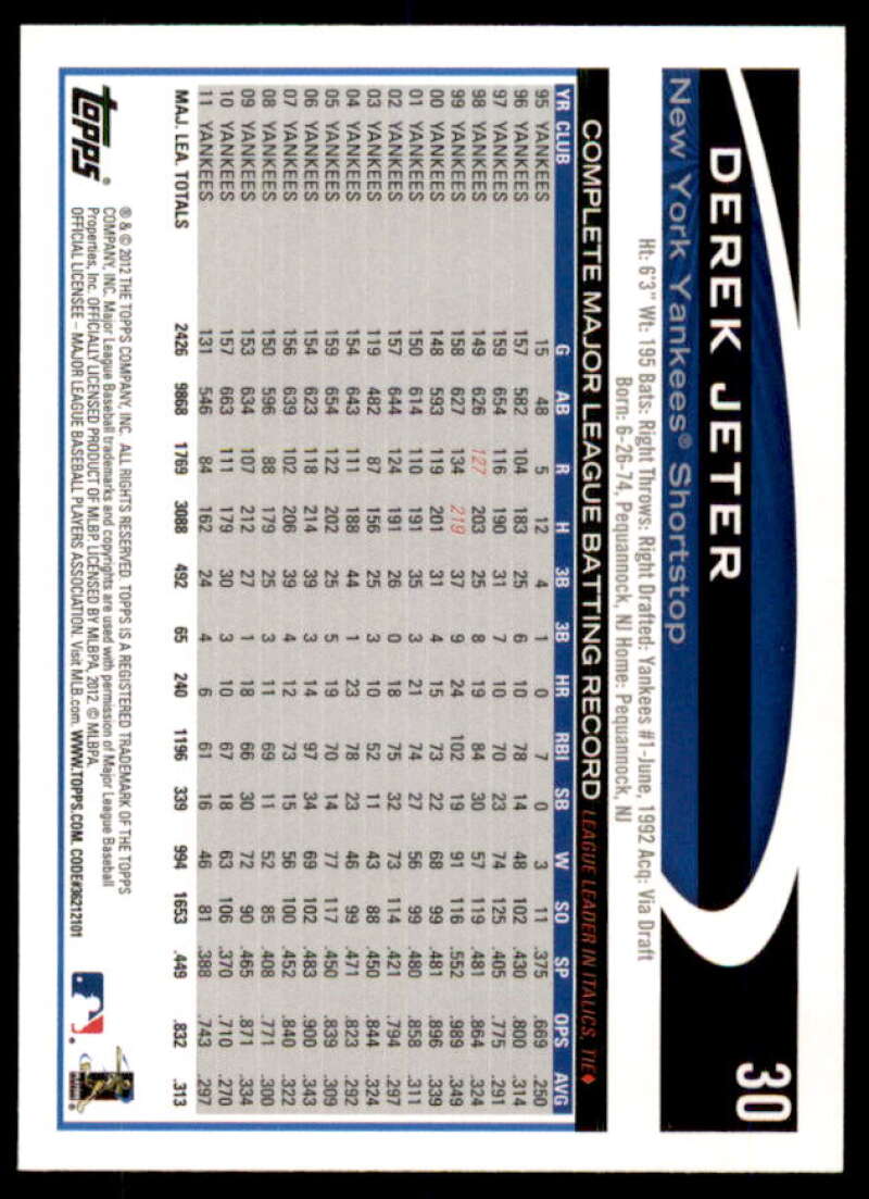 Derek Jeter Card 2012 Topps Wal-Mart Blue Border #30  Image 2