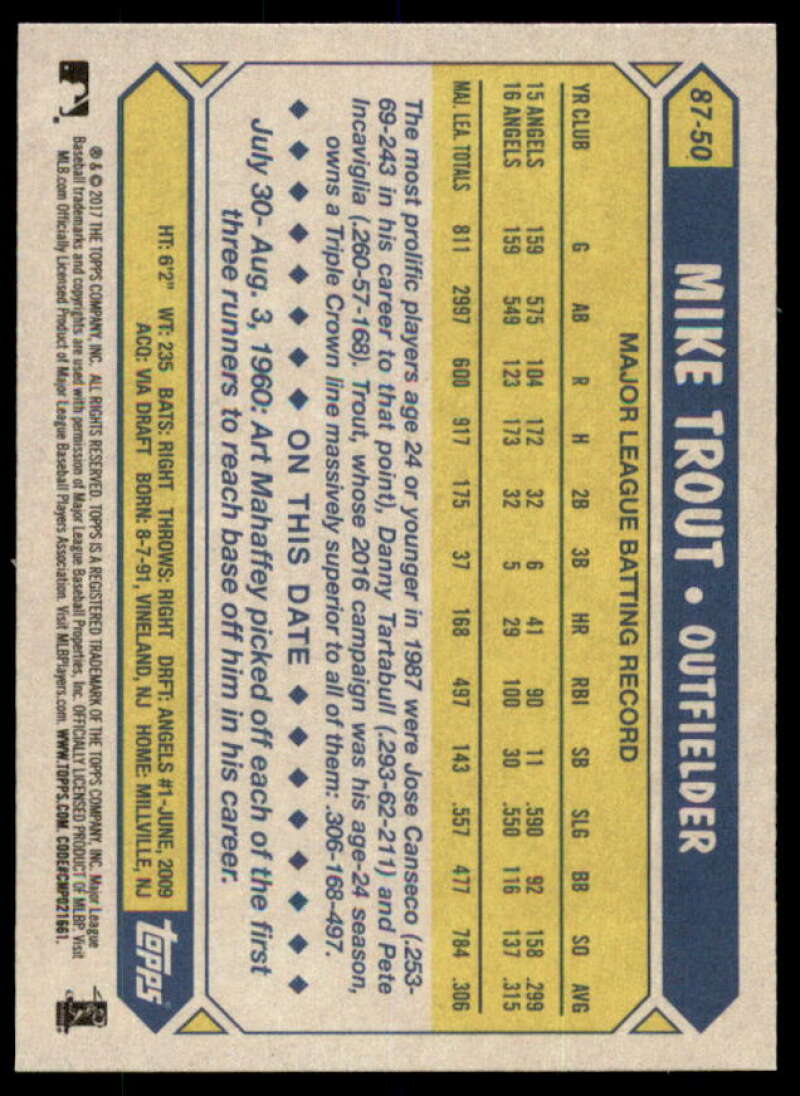 Mike Trout Card 2017 Topps '87 Topps #8750  Image 2
