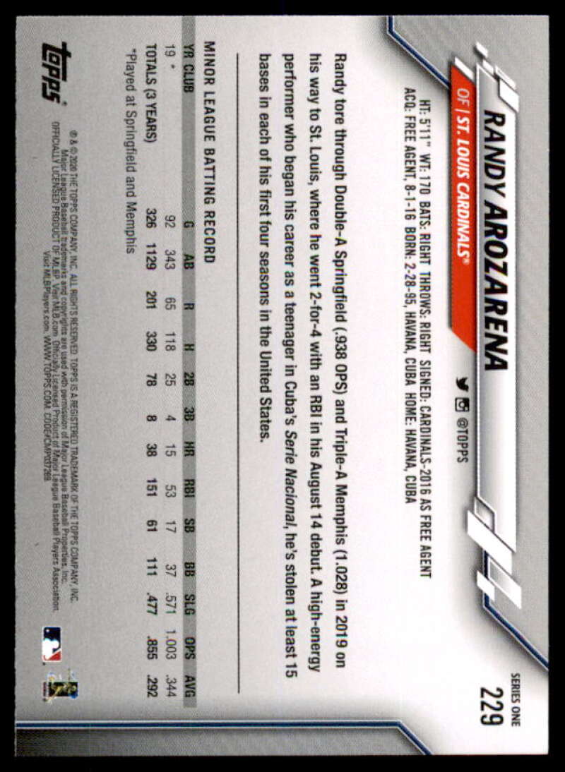 Randy Arozarena Rookie Card 2020 Topps #229  Image 2