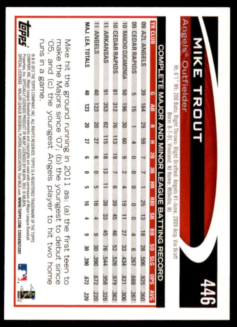 Mike Trout Card 2012 Topps Wal-Mart Blue Border #446  Image 2