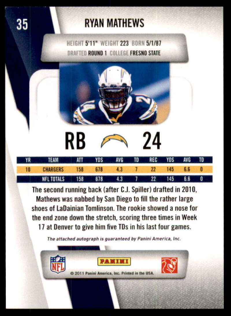 Ryan Mathews Rookie Card 2011 Prestige Rookie Review Autographs #35  Image 2