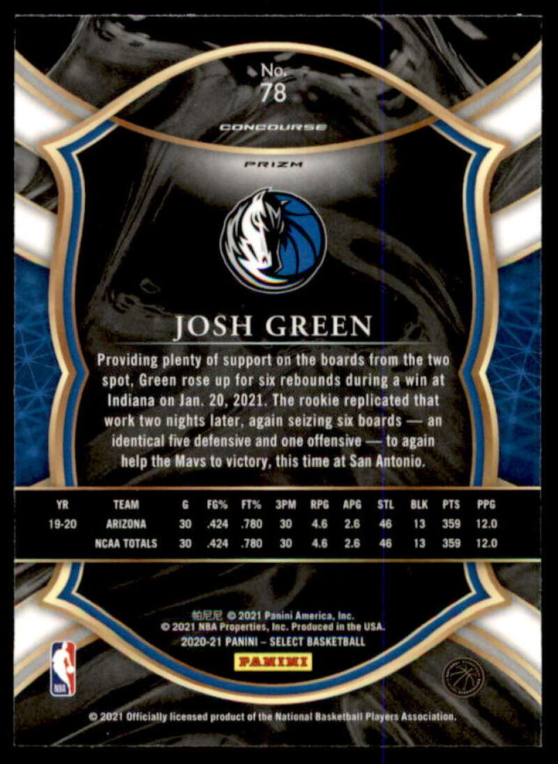 Josh Green Rookie Card 2020-21 Select Prizms Red White Orange Shimmer #78  Image 2