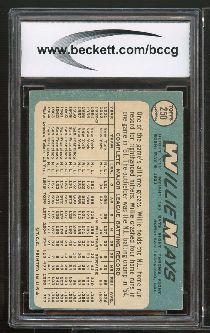 1965 Topps #250 Willie Mays Card BGS BCCG 8 Excellent+ Image 2