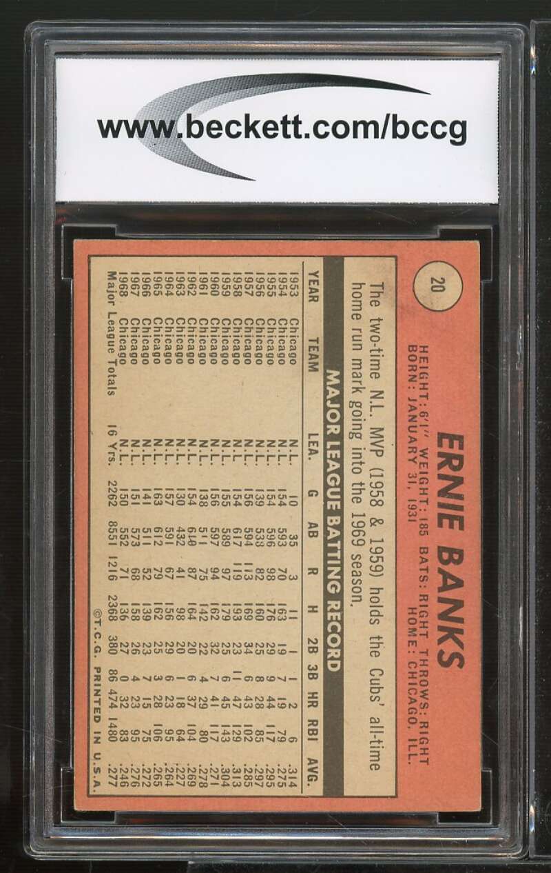 1969 Topps #20 Ernie Banks Card BGS BCCG 8 Excellent+ Image 2