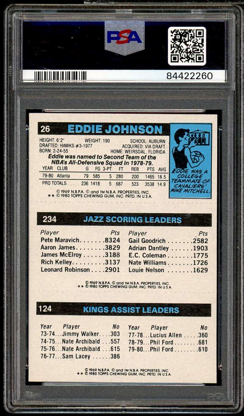 Eddie Johnson / Phil Ford / Adrian Dantley Card 1980-81 Topps #26 PSA 7 Image 2