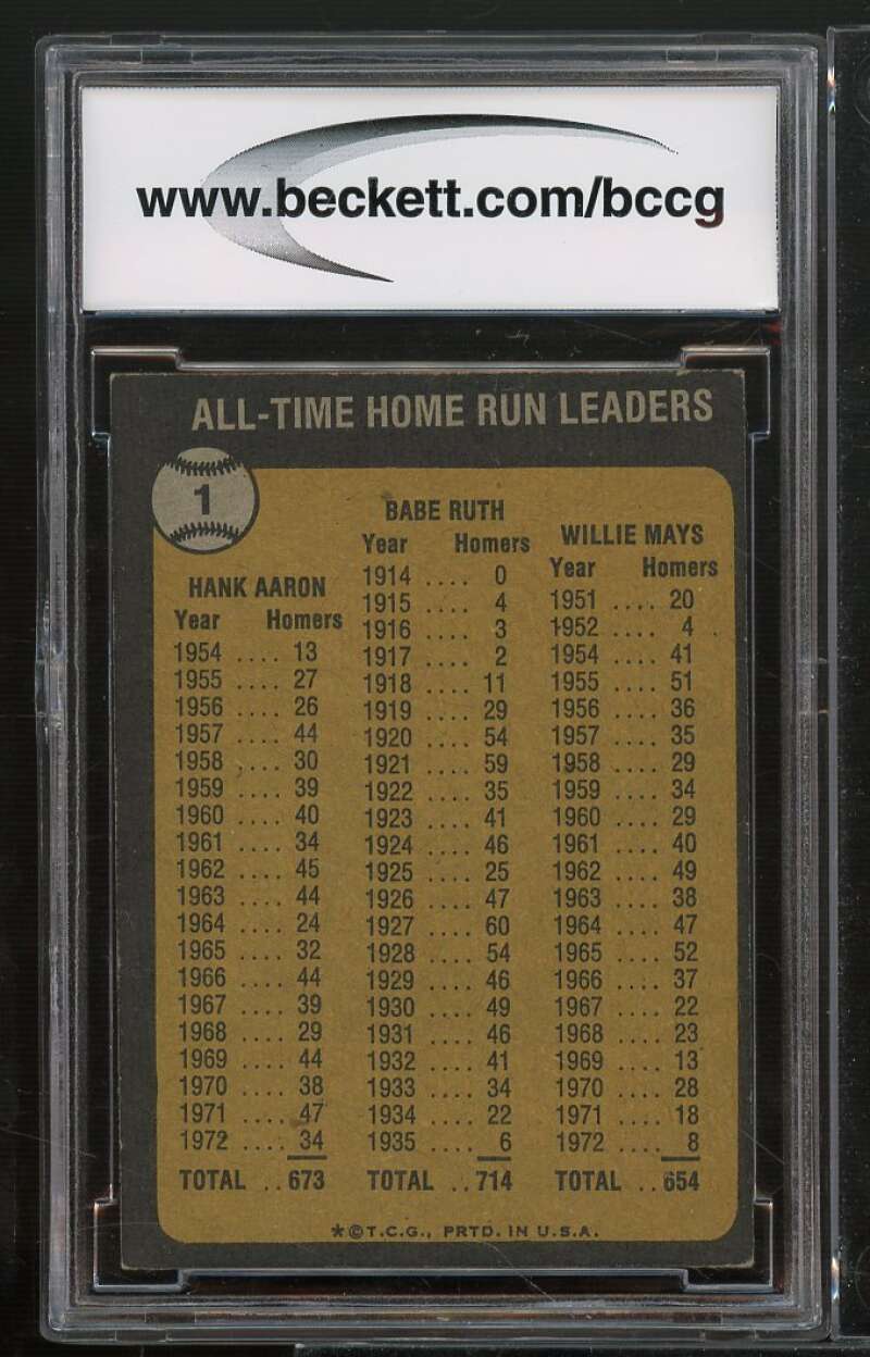 1973 Topps #1 Babe Ruth / Hank Aaron / Willie Mays Card BGS BCCG 8 Excellent+ Image 2