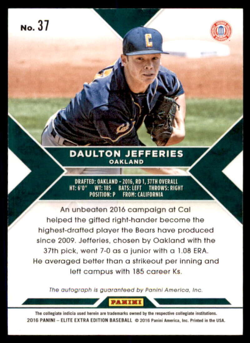 Daulton Jefferies Rookie 2016 Elite Extra Edition Auto Aspirations Purple #37  Image 2