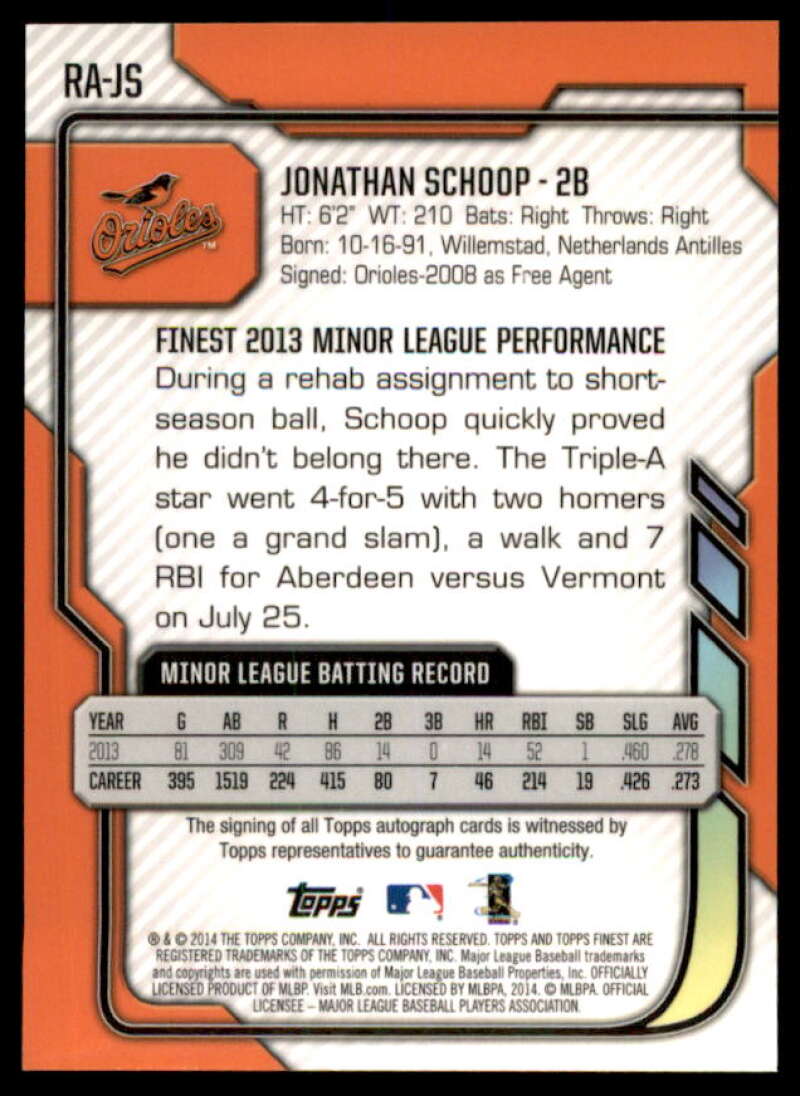Jonathan Schoop Rookie Card 2014 Finest Rookie Autographs #RAJS  Image 2