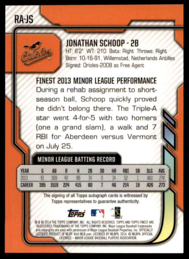 Jonathan Schoop Rookie Card 2014 Finest Rookie Autographs #RAJS  Image 2