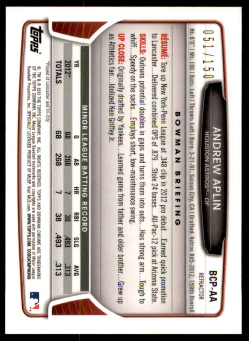 Andrew Aplin Rookie 2013 Bowman Chrome Prospect Autographs Blue Refractors #AA  Image 2