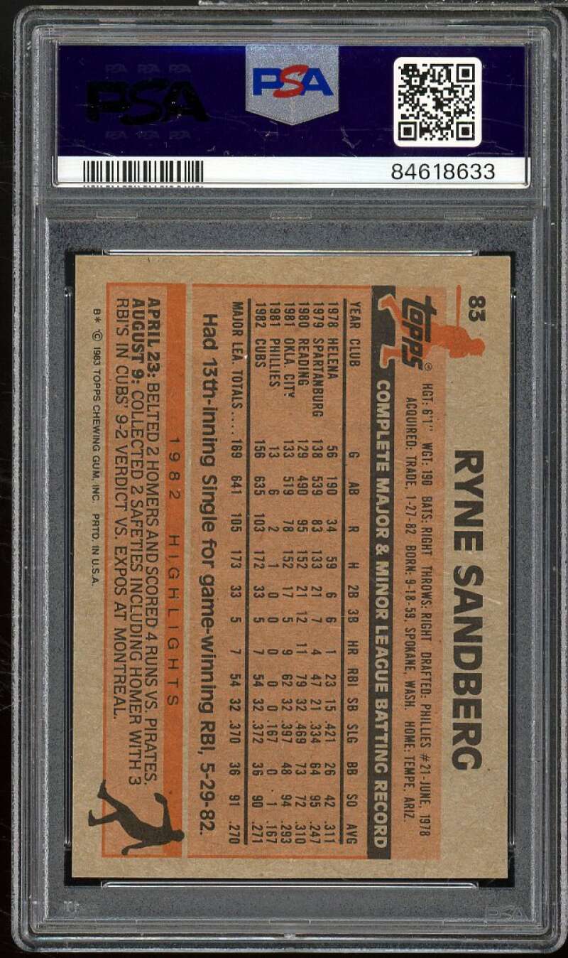 Ryne Sandberg Rookie Card 1983 Topps #83 PSA 9 Image 2