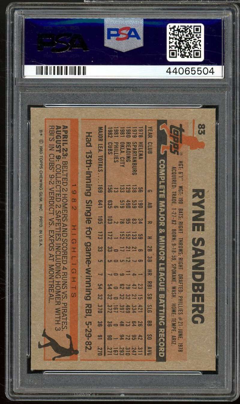 Ryne Sandberg Rookie Card 1983 Topps #83 PSA 9 Image 2