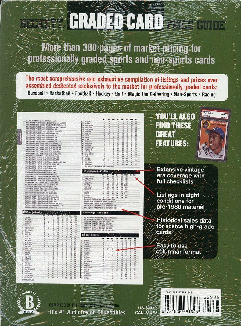 Beckett Graded Card Price Guide 7th Edition 2015 Joe Namath NY Jets Cover Image 2