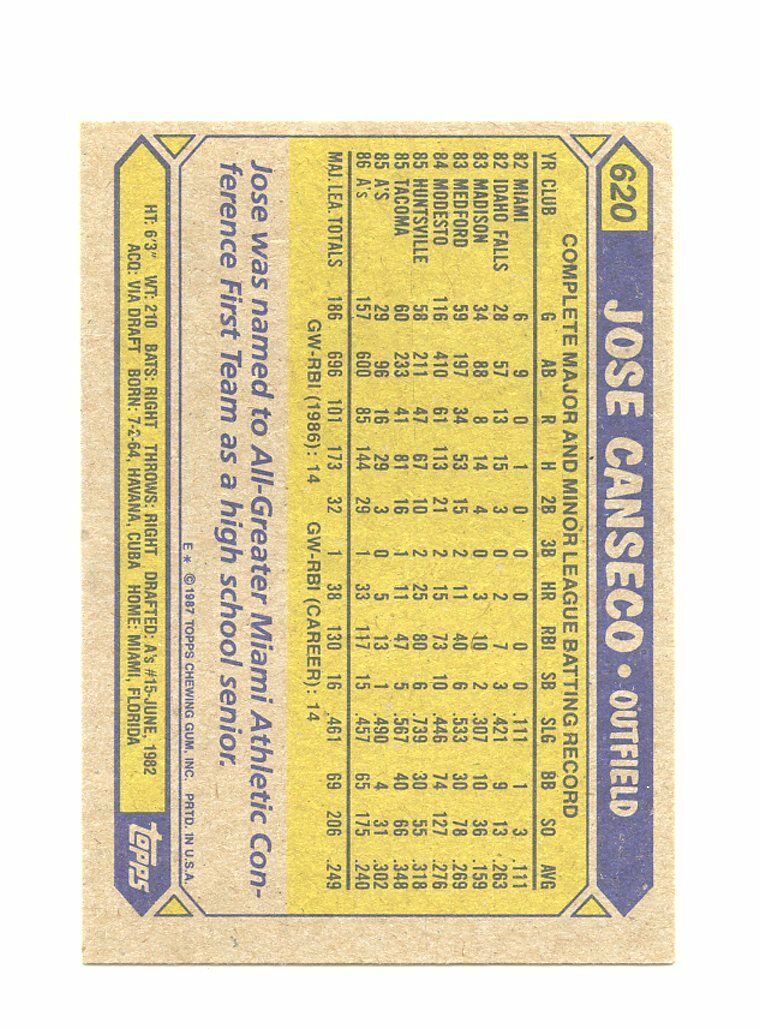 1987 Topps Baseball Oakland Athletics Jose Canseco Rookie 