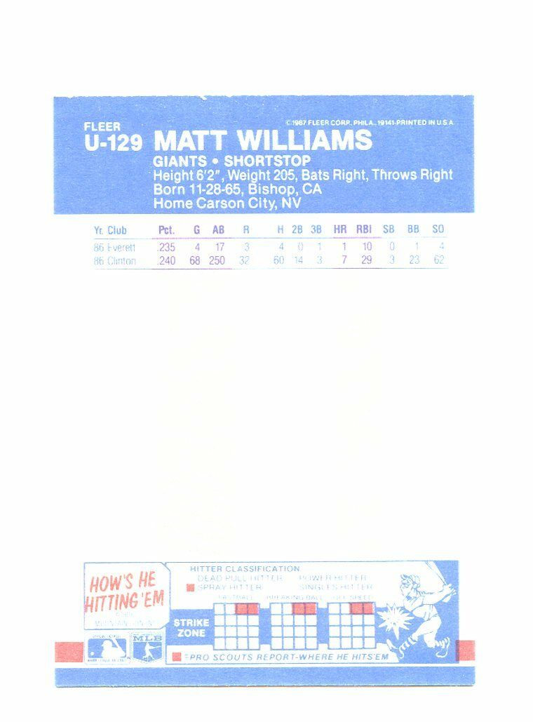 1987 Fleer Update #U-129 Matt Williams San Francisco Giants Rookie Card Image 2