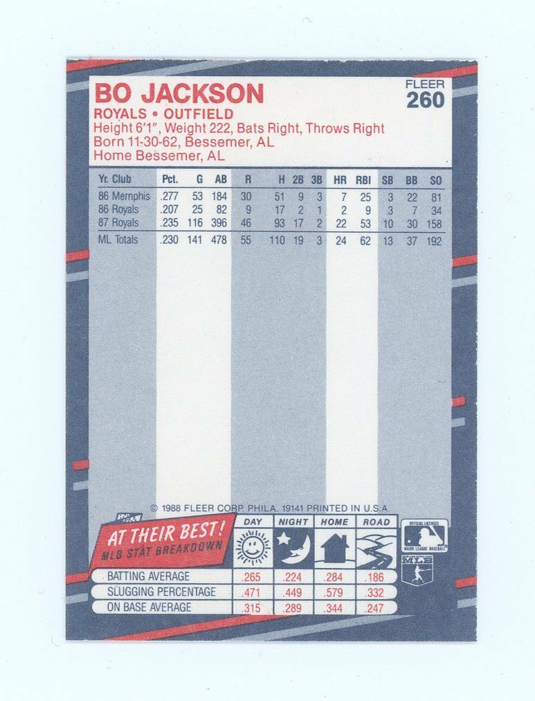 1988 Fleer #260 Bo Jackson Kansas City Royals 3rd Year Card Image 2