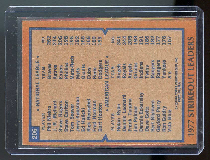 1978 Topps Strikeout Leaders #206 Phil Niekro Braves and Nolan Ryan Angels Card Image 2