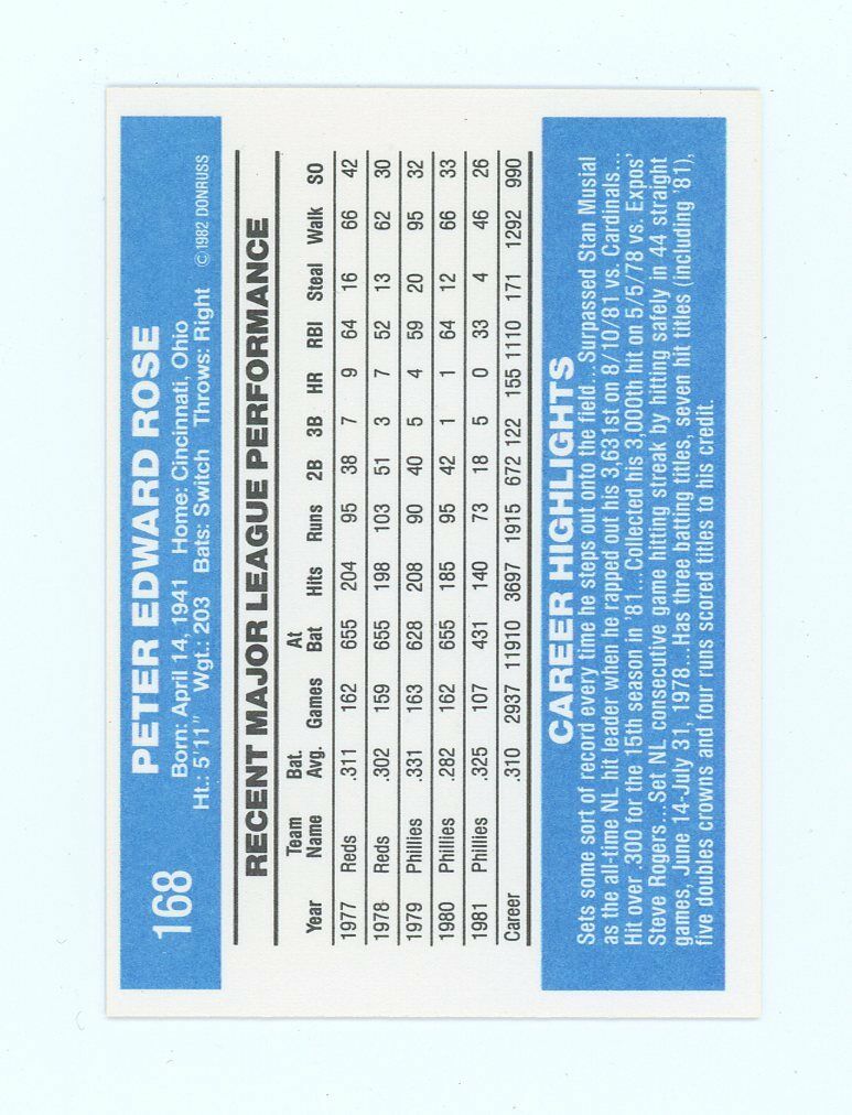 1982 Donruss #168 Pete Rose Fielding 1b Phillies Card Image 2