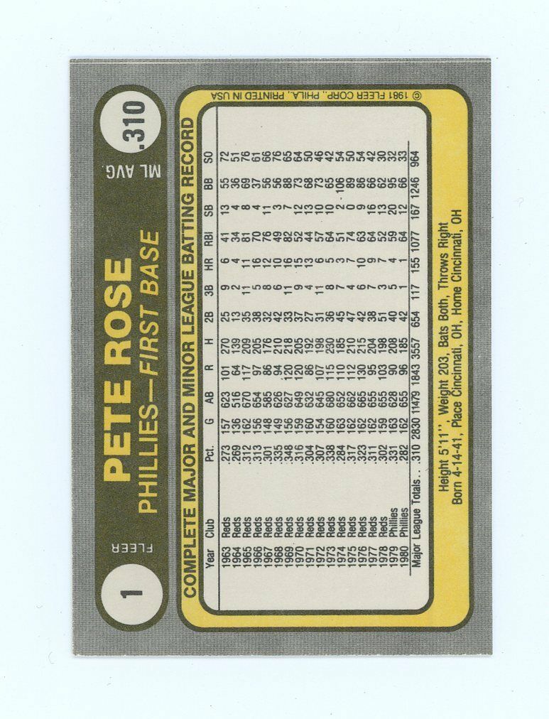 1981 Fleer #1 Pete Rose Philadelphia Phillies 1B Hands Crossed Card Image 2