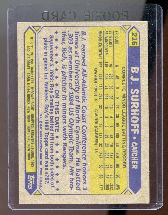 1987 Topps #216 BJ Surhoff Brewers RC Rookie Card Image 2