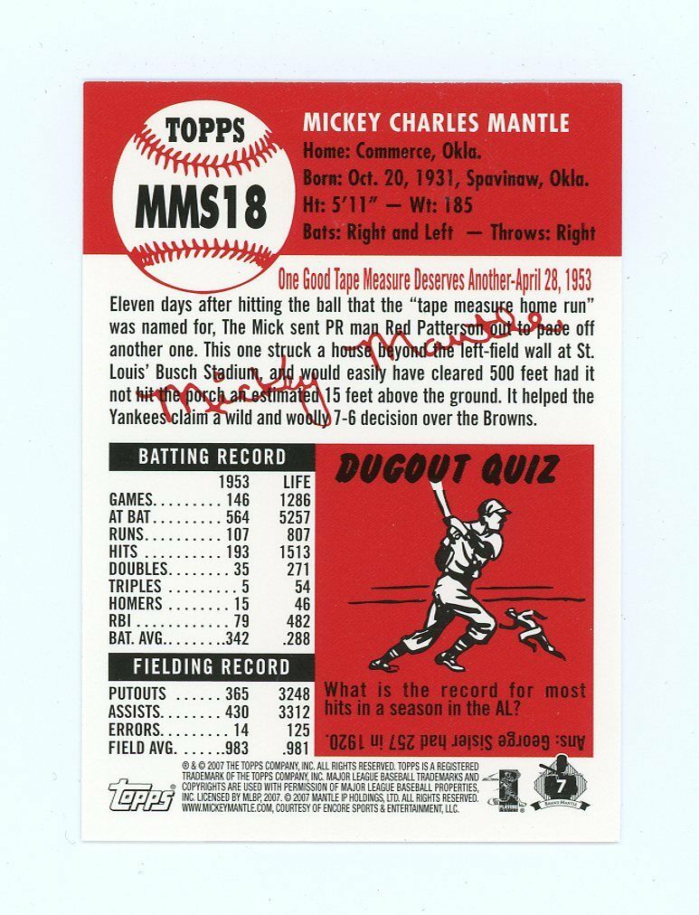 2007 Topps Mickey Mantle Story #MMS18 Yankees Tape Measure Card Image 2