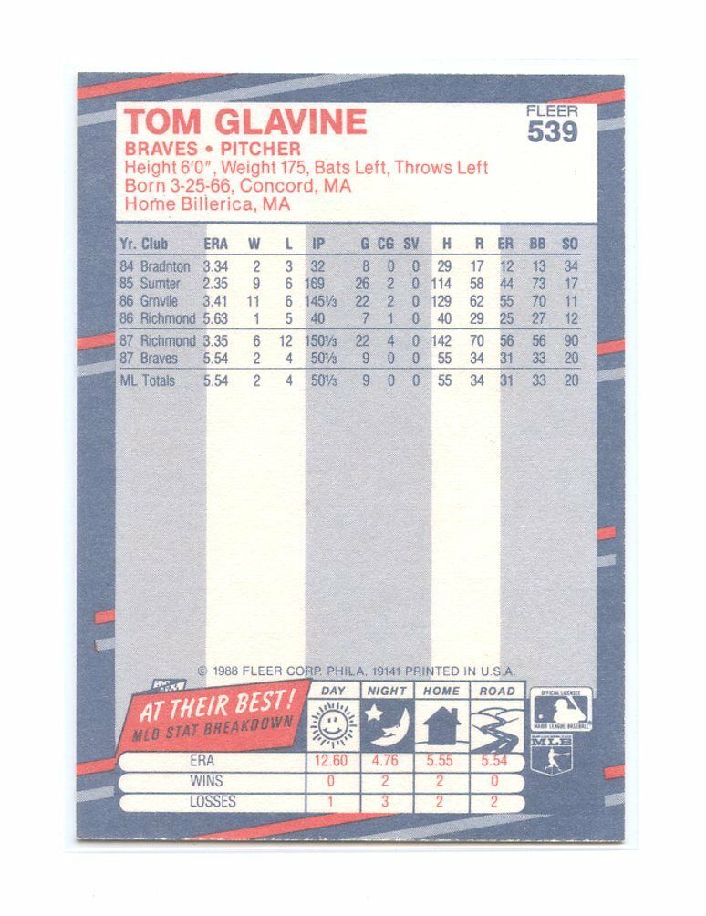 1988 Fleer #539 Tom Glavine Atlanta Braves Rookie Card Image 2