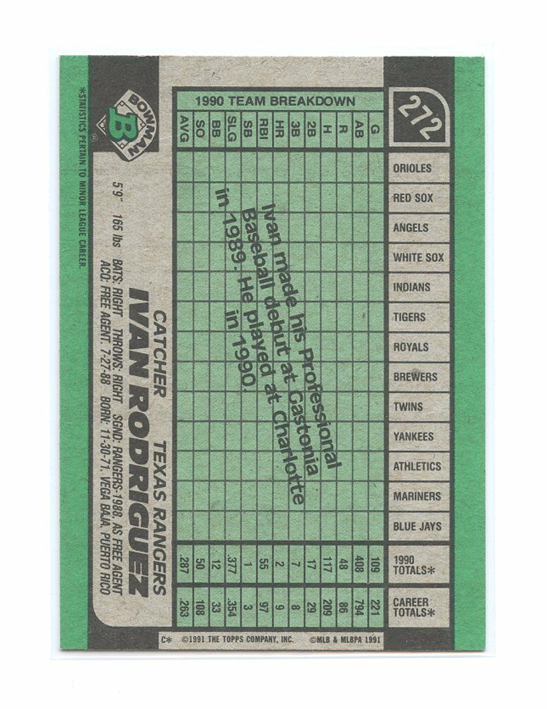 1991 Bowman #272 Ivan Rodriguez Texas Rangers Rookie Card Image 2