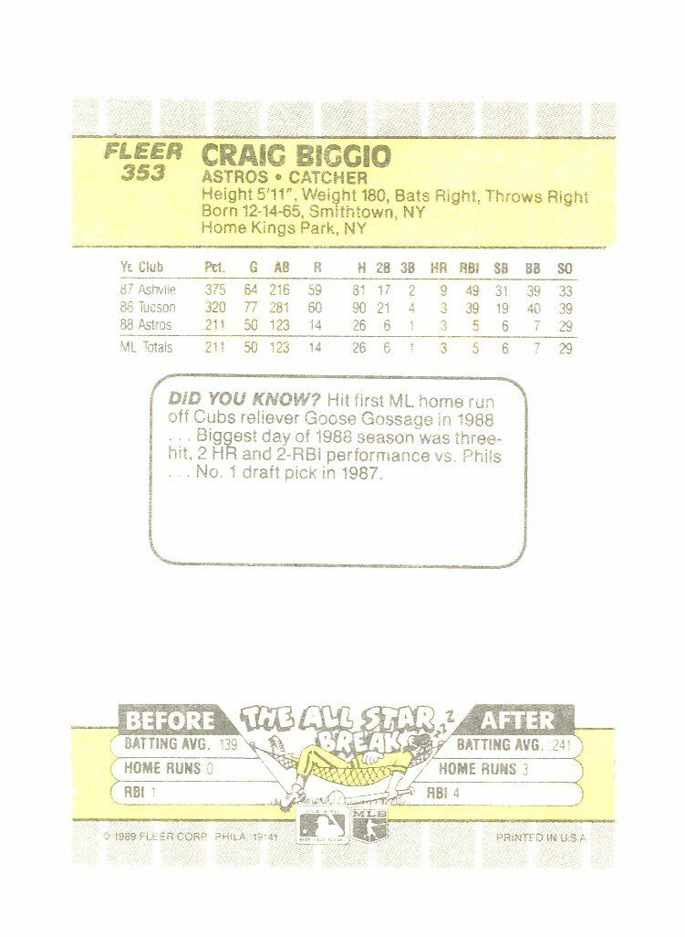 1989 Fleer #353 Craig Biggio Houston Astros Rookie Card Image 2