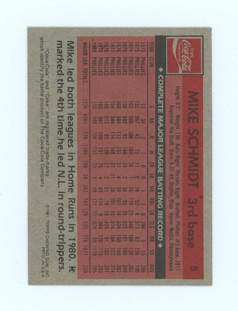 1981 Topps Coca Cola Coke #9 Mike Schmidt Phillies Oddball Issue Card Image 2