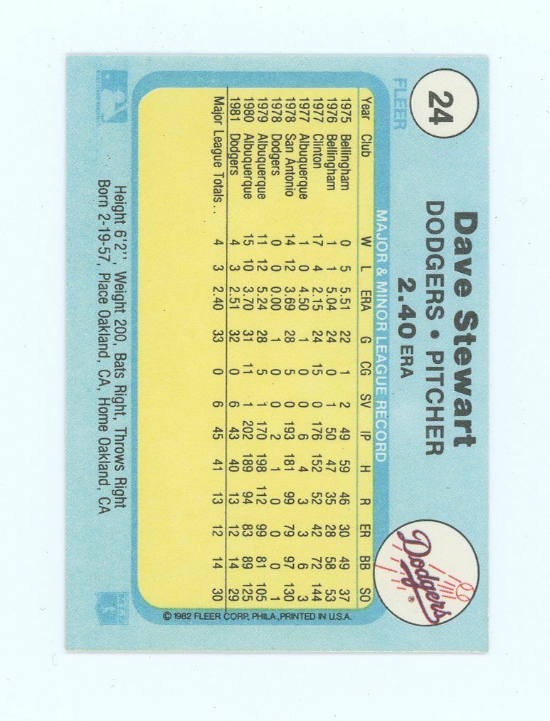 1982 Fleer #24 Dave Stewart Oakland A's World Series Great Rookie Card Image 2