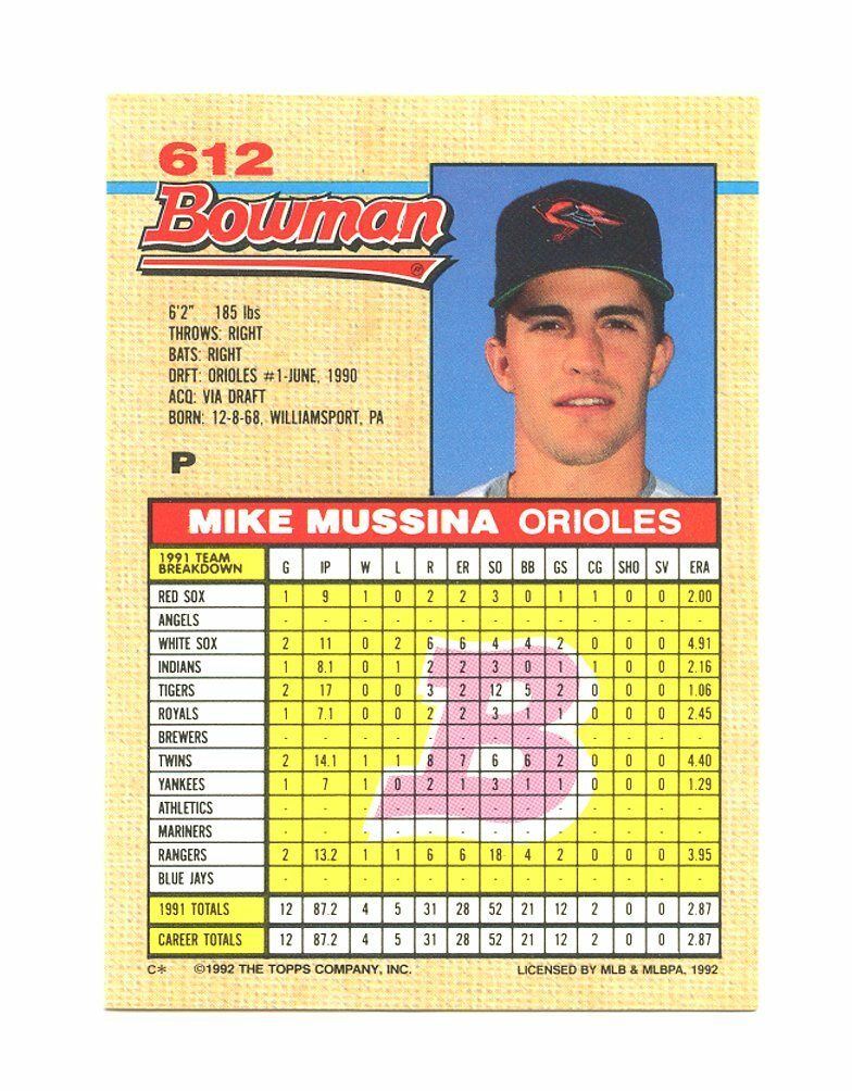 1992 Bowman #612 Mike Mussina Baltimore Orioles Rookie Card Image 2