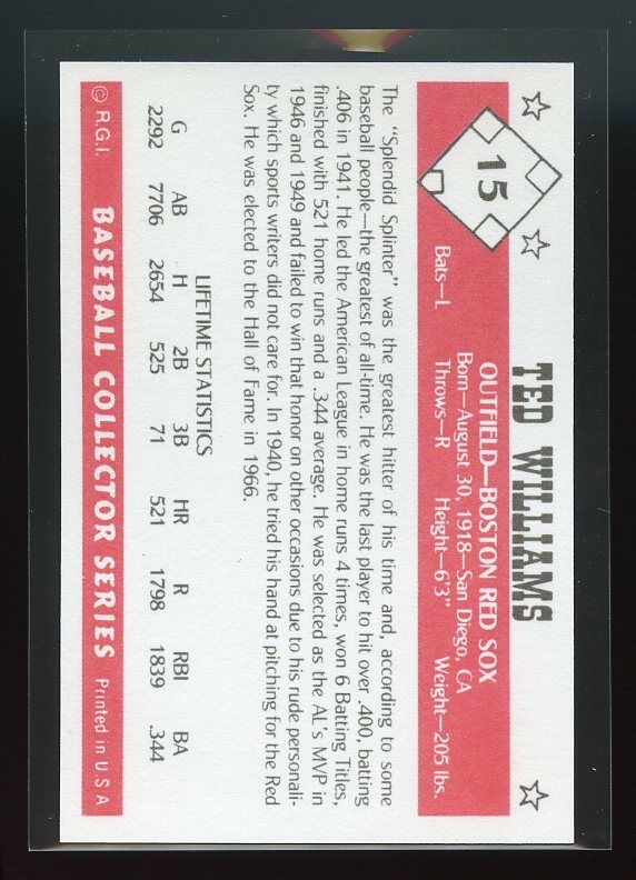 1984 Gallaso Baseball Collector Series #15 Ted Williams Boston Red Sox Image 2