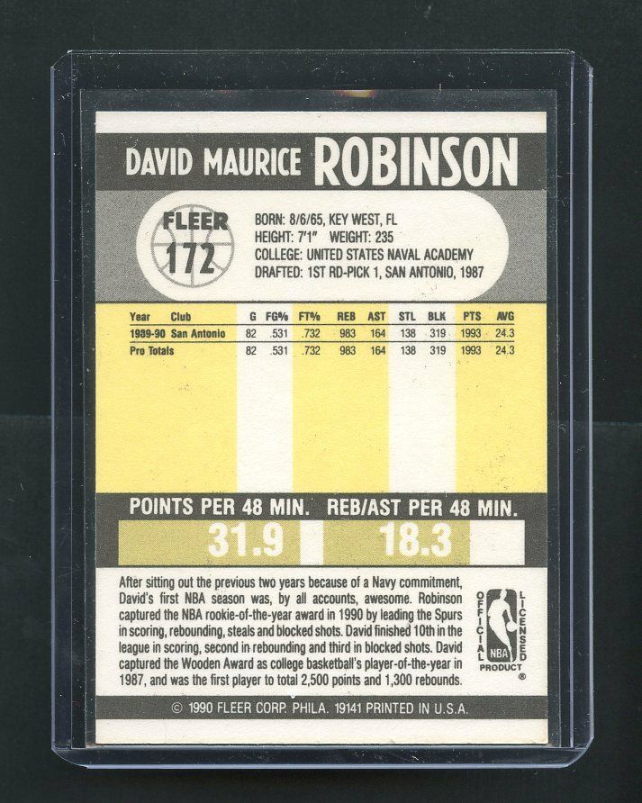 1990-91 Fleer #172 David Robinson San Antonio Spurs Rookie Card Image 2