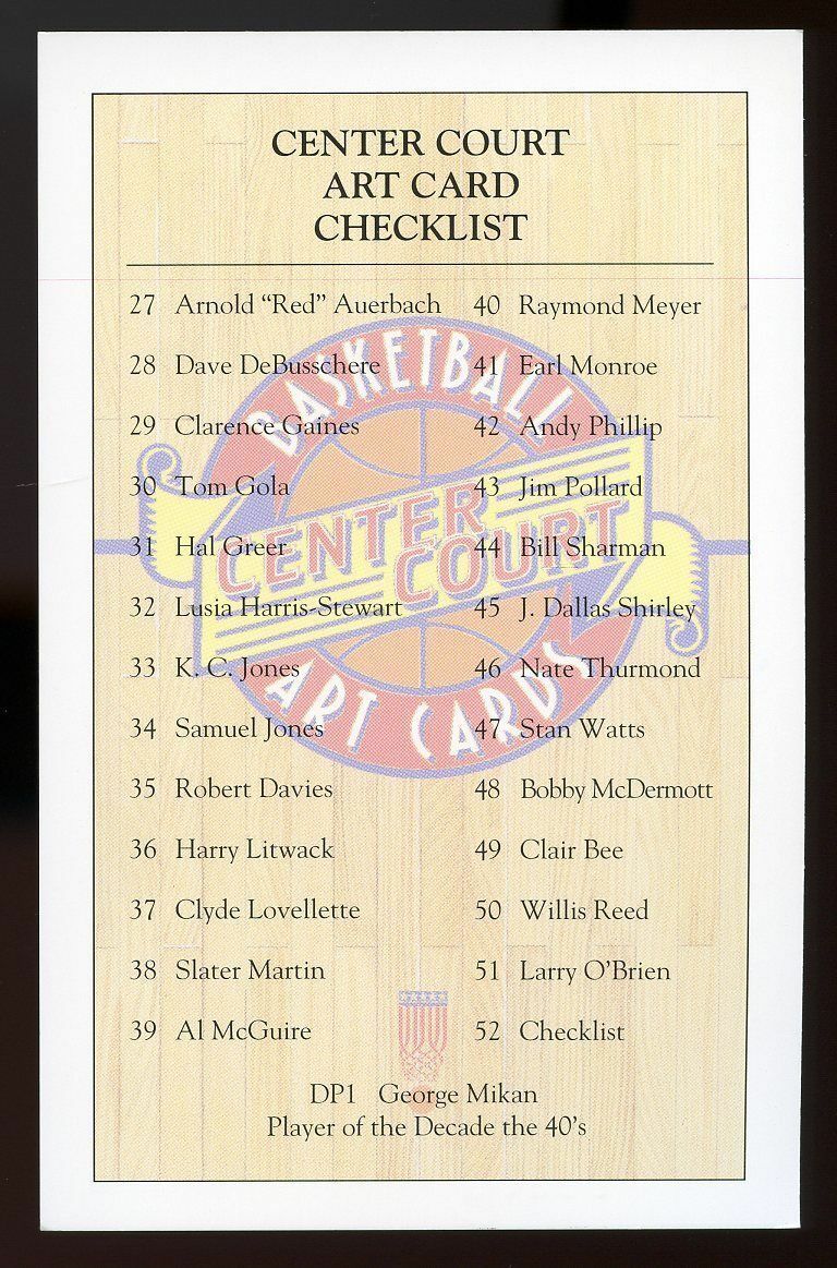 1992-93 Center Court #52 Checklist Card /10,000 Collectible Post Card Image 1