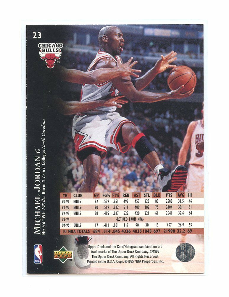 1995-96 Upper Deck #23 (Jersey Number) Michael Jersey Chicago Bulls Card Image 2