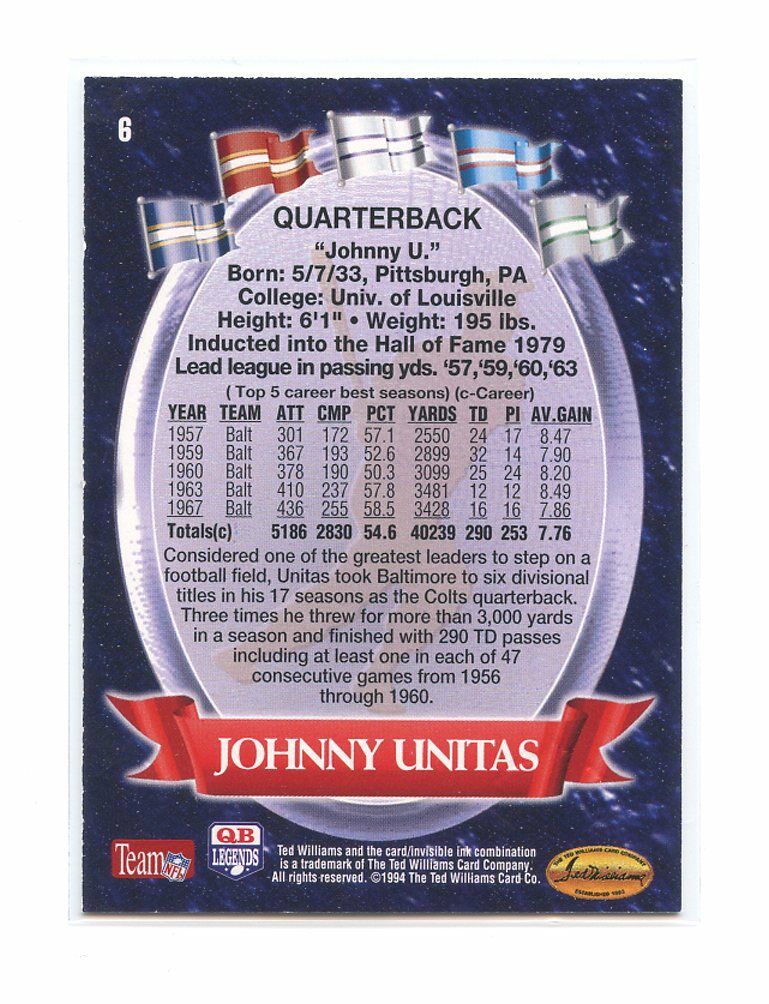 1994 Ted Williams Card Co. #6 Johnny Unitas Roger Staubach's Football Card Image 2