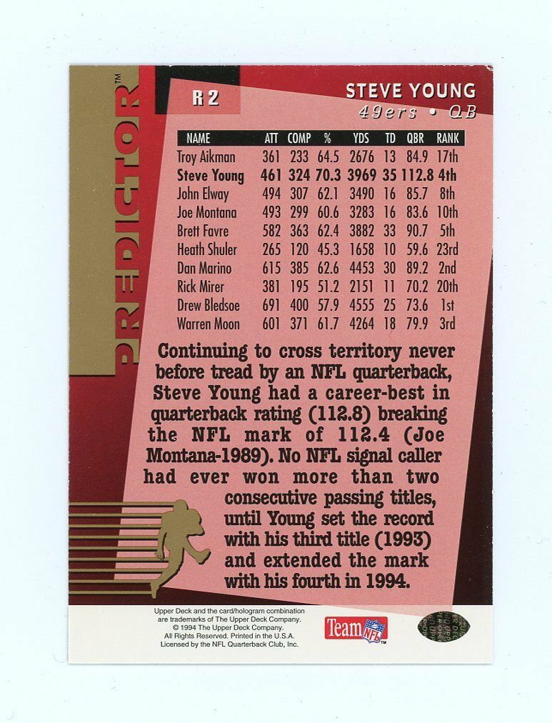 1994 Upper Deck Predictor League Leaders Redemption #R2 Steve Young Card Image 2