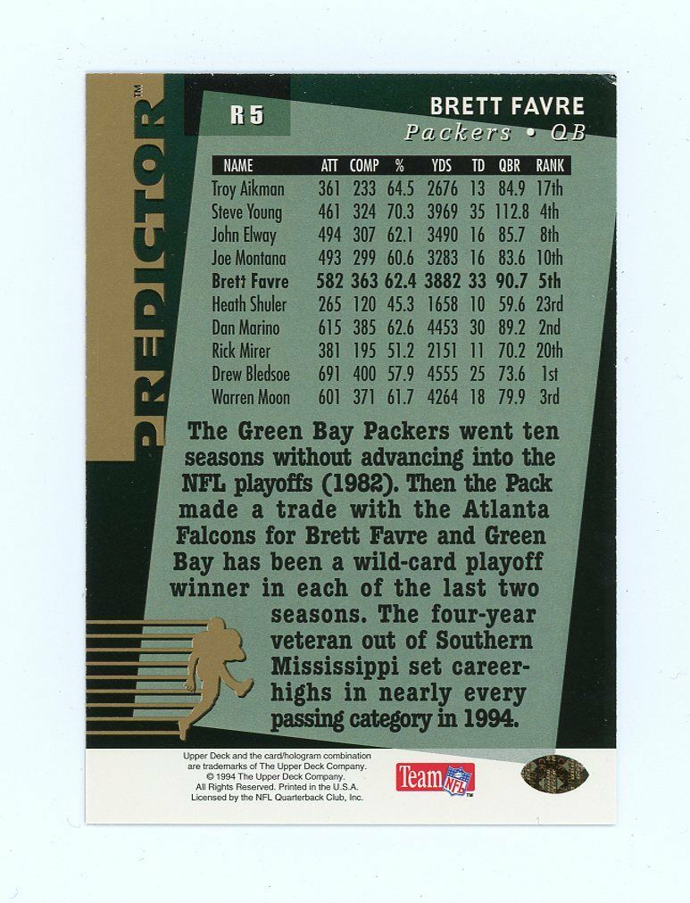 1994 Upper Deck Predictor League Leaders Redemption #R5 Brett Favre Card Image 2