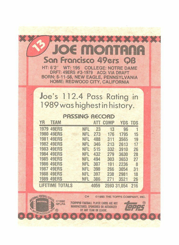 1990 Topps All Pro #13 Joe Montana San Francisco 49ers Card Image 2