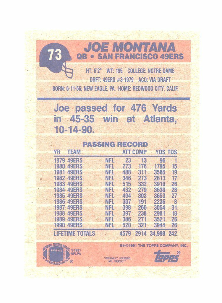 1991 Topps All Pro #73 Joe Montana San Francisco 49ers Card Image 2