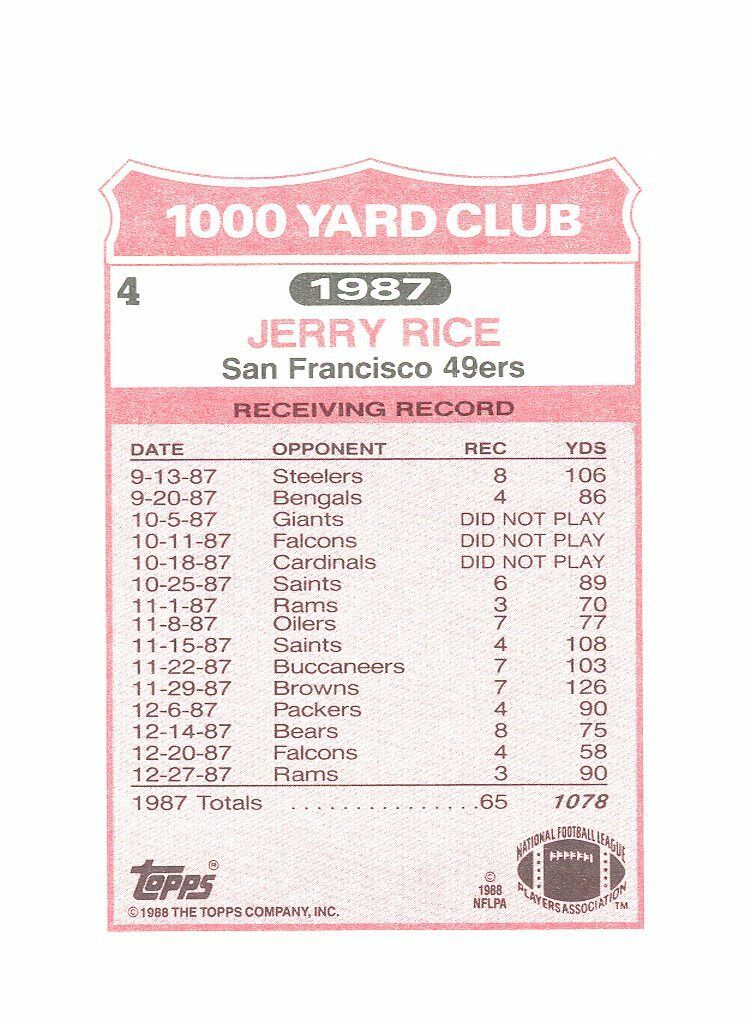 1988 Topps 1000 Yard Club #4 Jerry Rice 49ers 3rd Year Insert Card Image 2