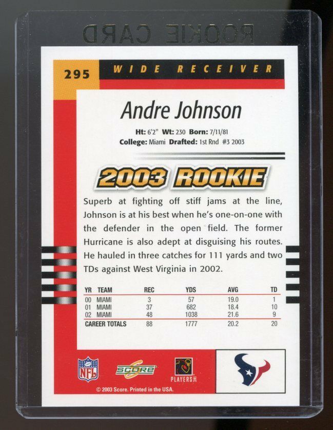 2003 Score Andre Johnson Houston Texans Rookie Card Image 2