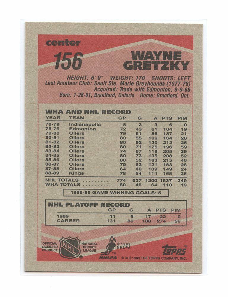 1989-90 Topps #156 Wayne Gretzky Los Angeles Kings Card Image 2